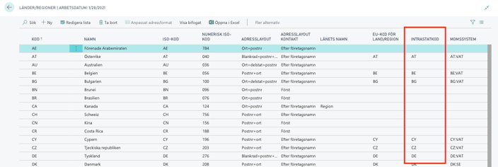 04_saknar-transaktioner