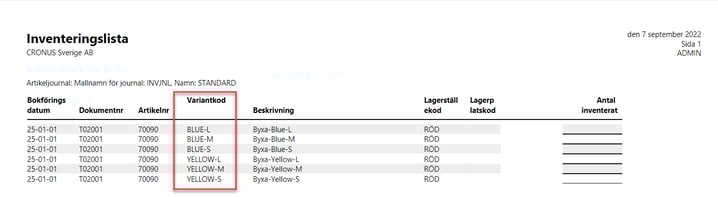 14_inventering-per-variant