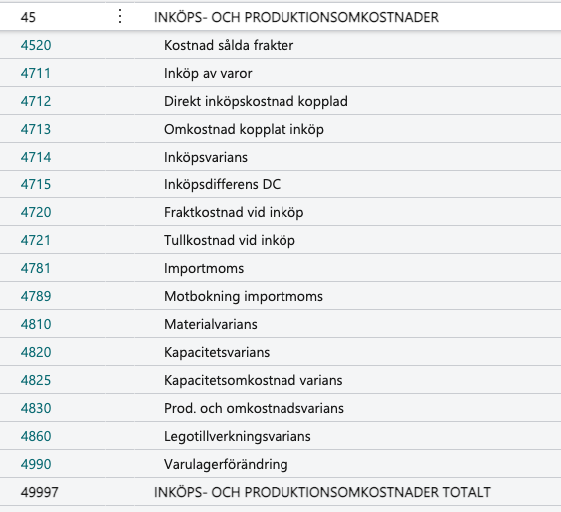 01_rekommenderade-redovisningskonton