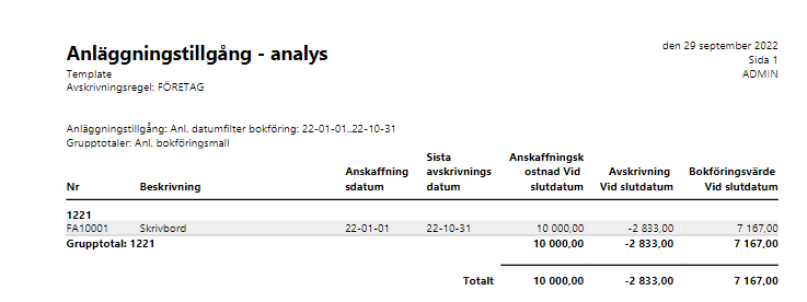 Anläggningsregister