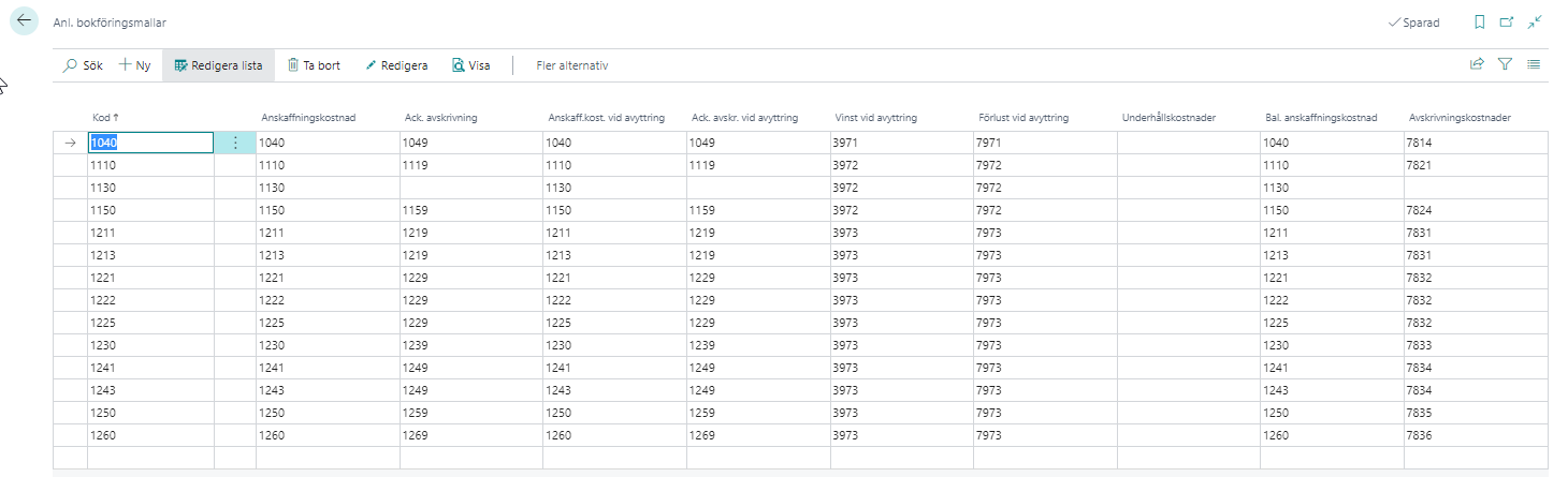 Anläggningsregister
