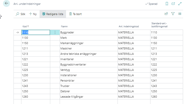 Anläggningsregister