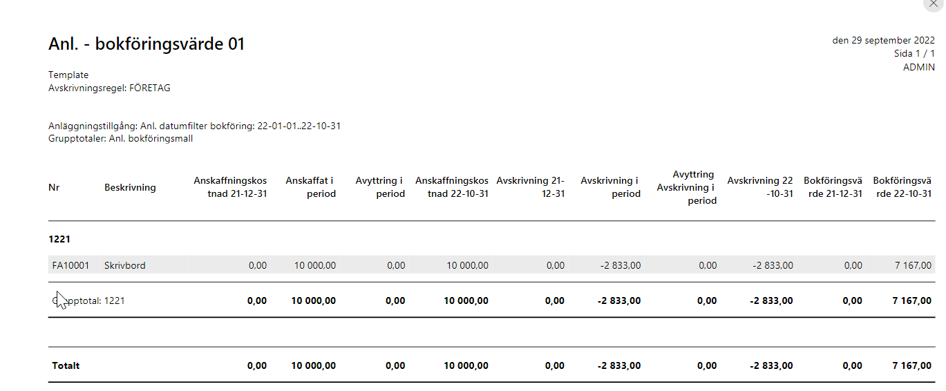 Anläggningsregister