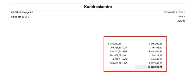 Månadsavstämning i Business Central