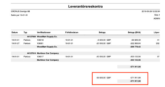 Månadsavstämning i Business Central