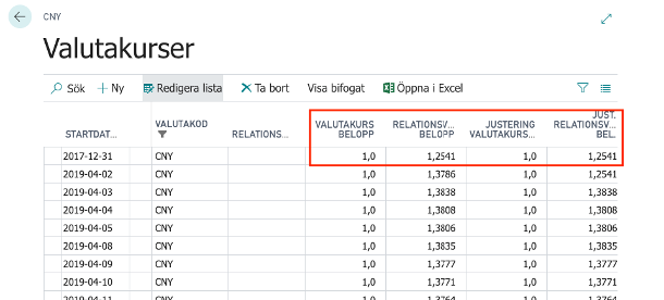 Månadsavstämning i Business Central