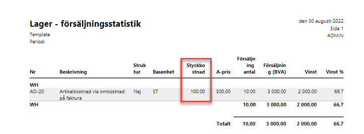 Omkostnad i Business Central