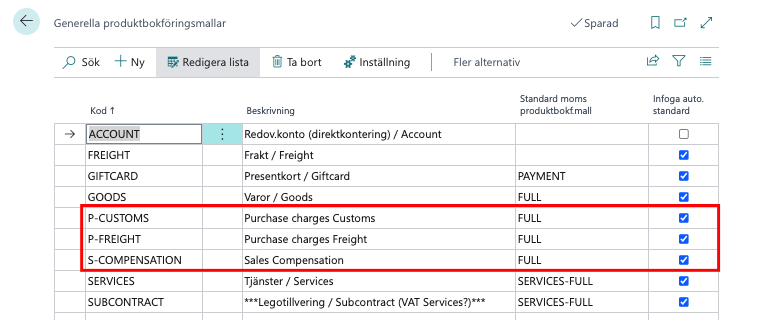 Omkostnad i Business Central