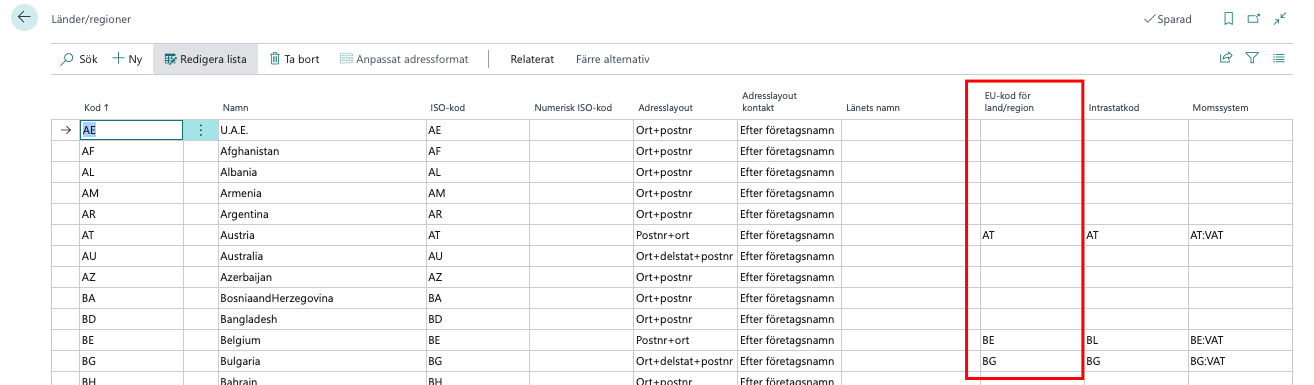 Periodisk sammanställning i Business Central