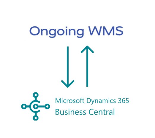 OnGoing WMS Microsoft 365 Business Central Standard Integration
